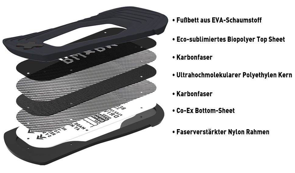 Bent Metal Bindings Technology - Flex Control Drive Plates