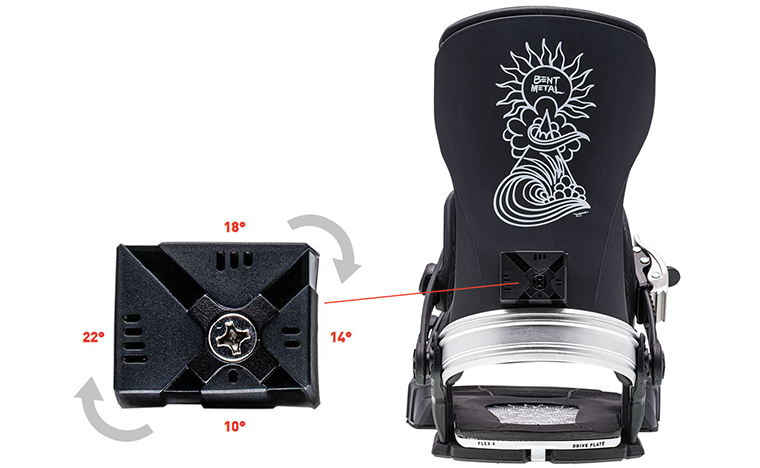 Bent Metal Binding Technology - Revolutionary Cube