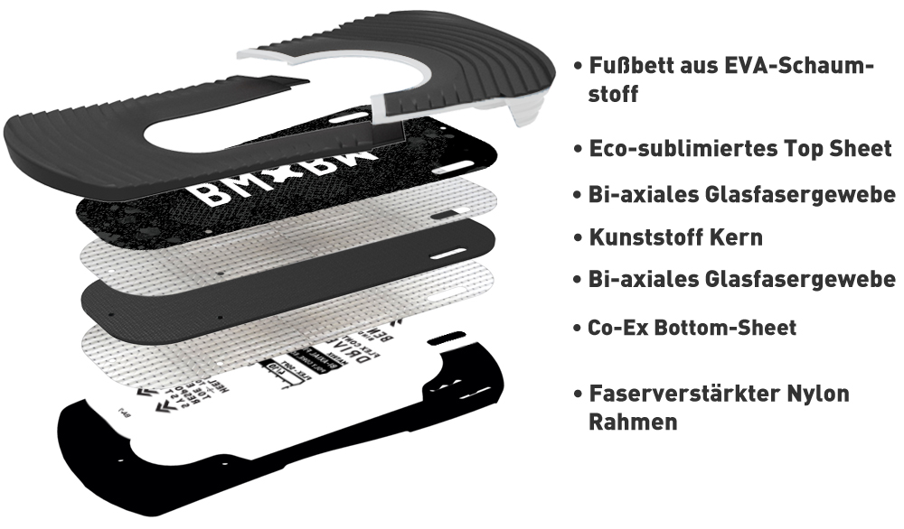 Bent Metal Bindings Bolt Drive Plate